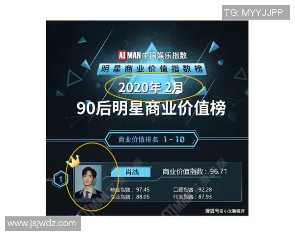 全球最受欢迎体育明星排行榜揭晓谁将成为顶流之王