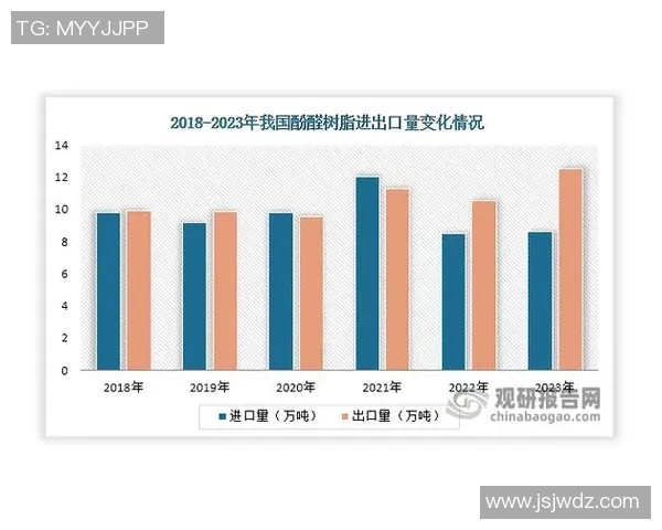 儿童体育培训市场发展现状与未来趋势分析及投资机会探讨