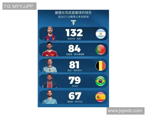 梅西身高是多少米足球明星的身高对比与影响分析